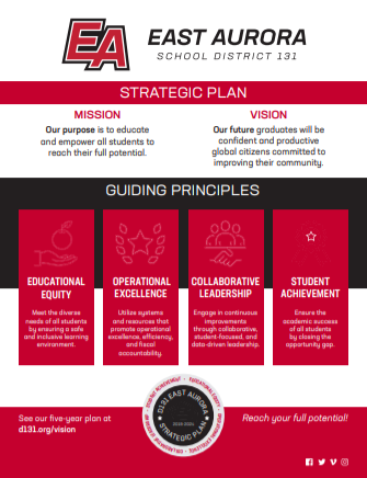 Strategic Plan ENG thumbnail