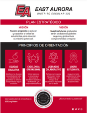 Thumbnail Strategic Plan Spanish Cover